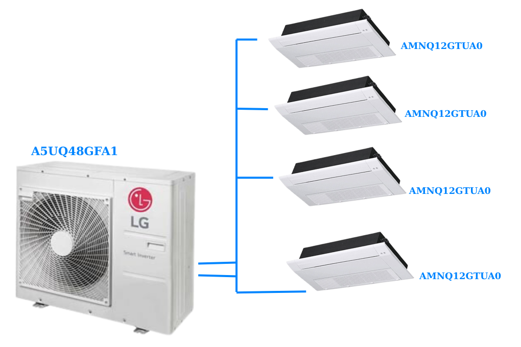 Combo Multi LG 1 Dàn Nóng 5 Hp + 4 Dàn Lạnh Âm Trần 1 Hướng Thổi 1.5Hp
