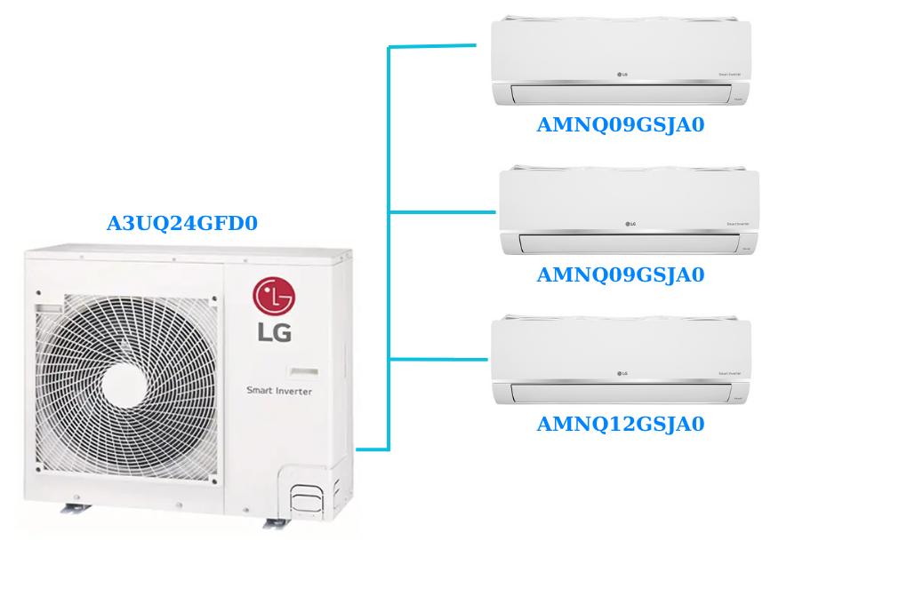 Combo Multi LG 1 Dàn Nóng 2.5 Hp + 3 Dàn Lạnh Treo Tường 1Hp/1Hp/1.5Hp