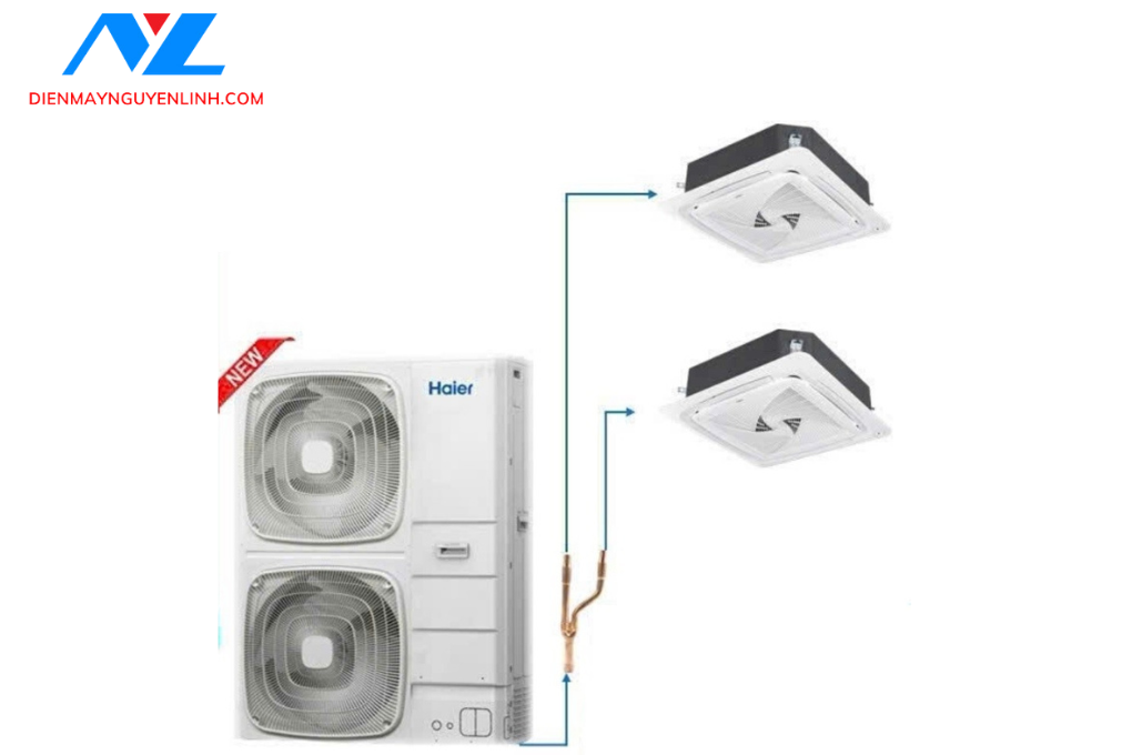 Điều hòa trung tâm VRF AQUA Haier AU10NFNERA/AB482MNERAD 10.0 HP