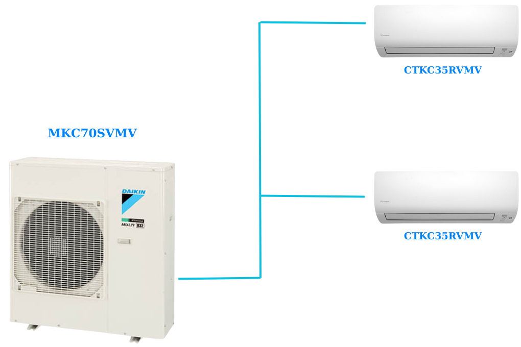 Combo Daikin Multi S inverter Thái Lan 3.0HP MKC70SVMV / CTKC35RVMV + CTKC35RVMV - Cụm nóng 3.0HP/ Lạnh 1.5HP + 1.5HP