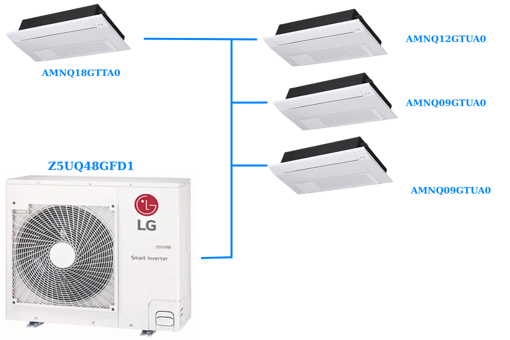 Combo Multi LG Inverter 5.0 HP Z5UQ48GFD1 / AMNQ09GTUA0 + AMNQ09GTUA0  + AMNQ12GTUA0  + AMNQ18GTTA0