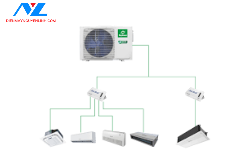 ĐIỀU HÒA TRUNG TÂM VRF NAGAKAWA