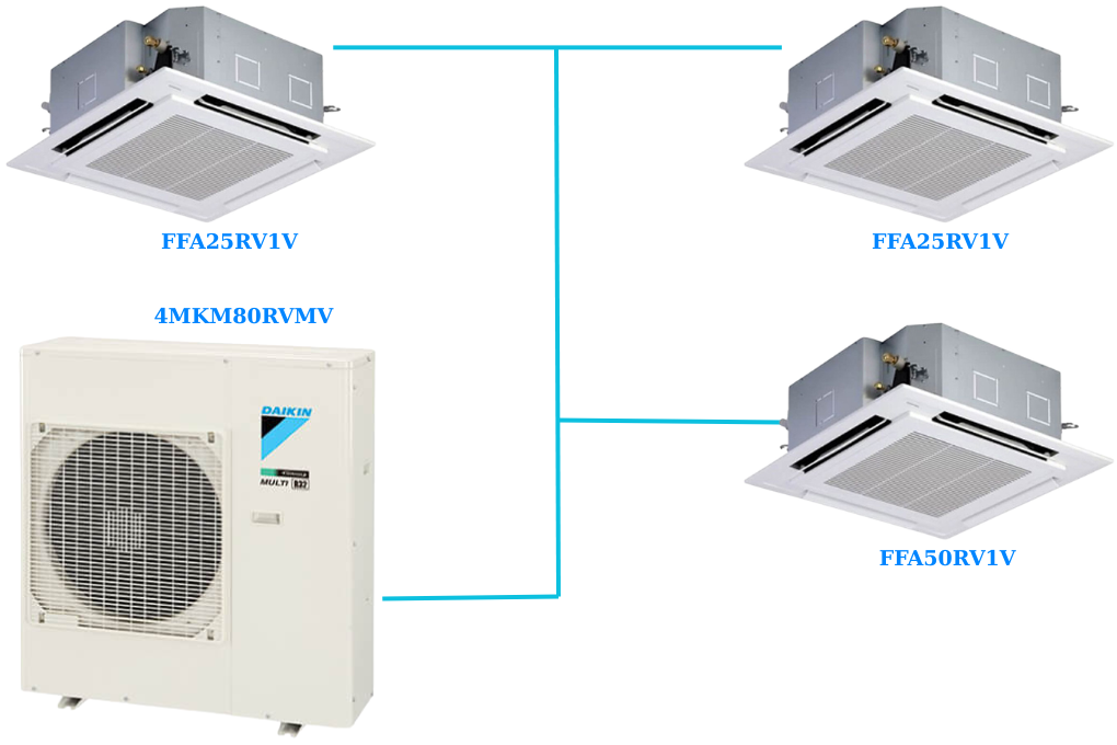 Combo Multi NX Daikin: 1 Dàn Nóng 3.5Hp 4MKM80RVMV + 3 Dàn Lạnh Âm Trần FFA25RV1V, FFA25RV1V, FFA50RV1V