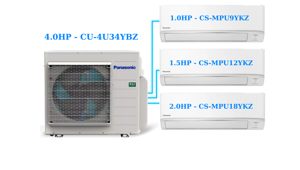 Combo Multi Panasonic Inverter 4.0 HP CU-4U34YBZ / CS-MPU9YKZ + MPU9YKZ + CS-MPU12YKZ + CS-MPU18YKZ