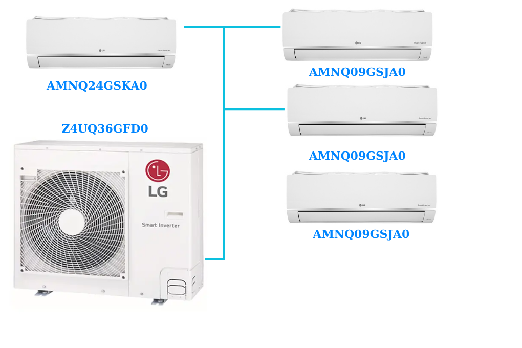 Combo Multi LG Inverter 4.0 HP Z4UQ36GFD0/ AMNQ09GSJA0 + AMNQ09GSJA0 + AMNQ09GSJA0 + AMNQ24GSKA0