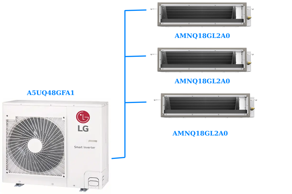 Combo Multi LG 1 Dàn Nóng 5 Hp + 3 Dàn Lạnh Âm Trần Nối Ống Gió 2 Hp