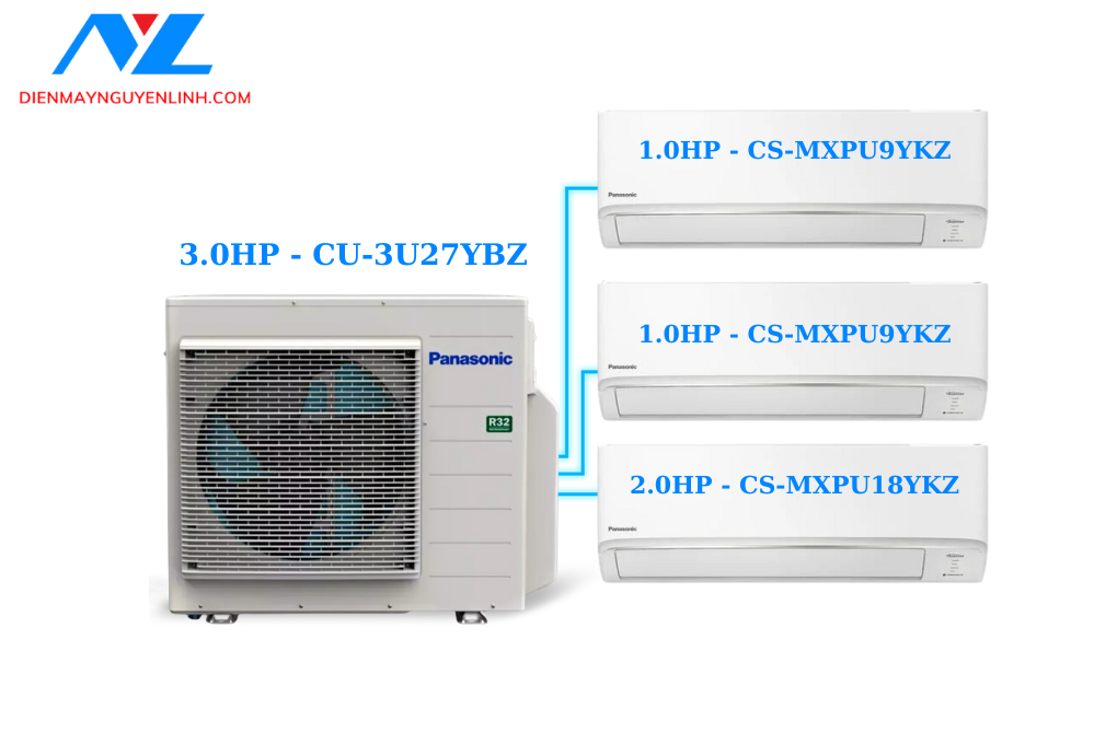 Multi Panasonic Inverter CU-3U27YBZ / CS-MXPU9YKZ (x2) + CS-MXPU18YKZ