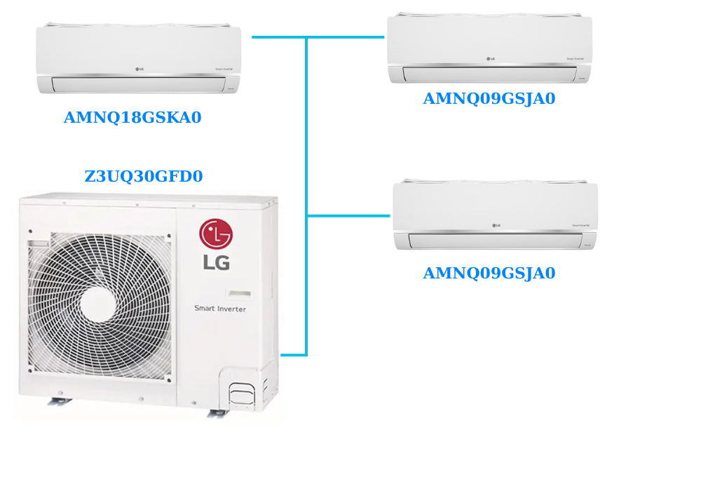 Combo Multi LG Inverter 3.0 HP Z3UQ30GFD0 / AMNQ09GSJA0 + AMNQ9GSJA0 + AMNQ18GSKA0