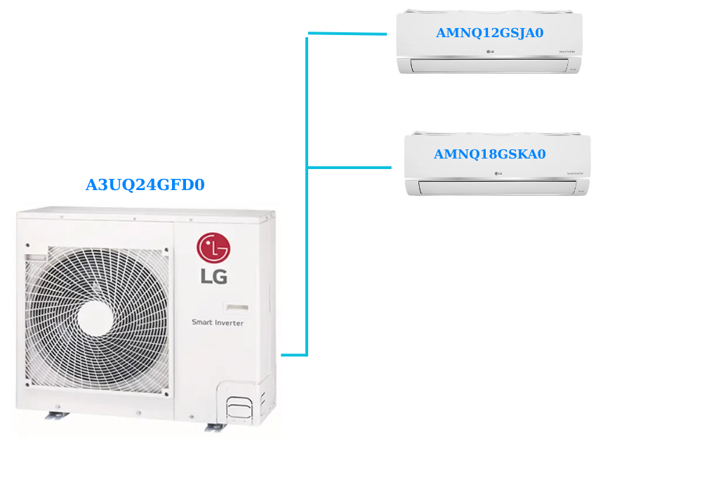 Combo Multi LG 1 Dàn Nóng 2.5 Hp + Dàn Lạnh Treo Tường 1.5 Hp/2 Hp