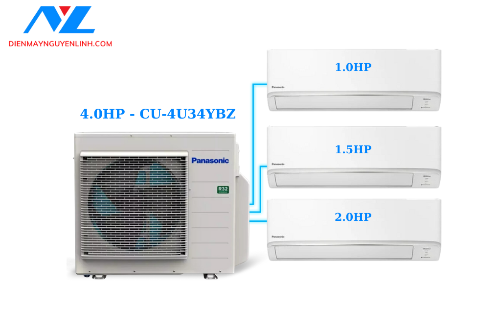 Combo Multi Panasonic Inverter 1 Dàn Nóng 4 Hp + 3 Dàn Lạnh Treo Tường 1 Hp-1.5 Hp-2 Hp