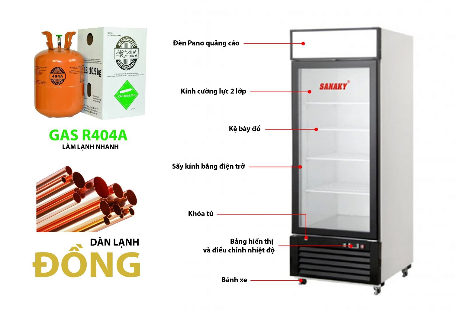 Tủ đông đứng Sanaky VH-768K