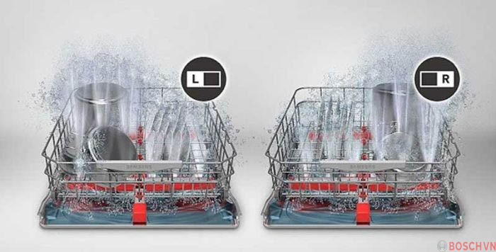 Máy rửa chén âm tủ Bosch SMI4ECS14E - Serie 4