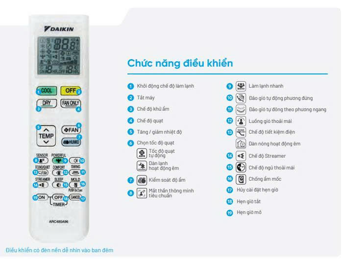Máy lạnh treo tường Daikin FTKM60AVMV Inverter 2.5HP Model 2026