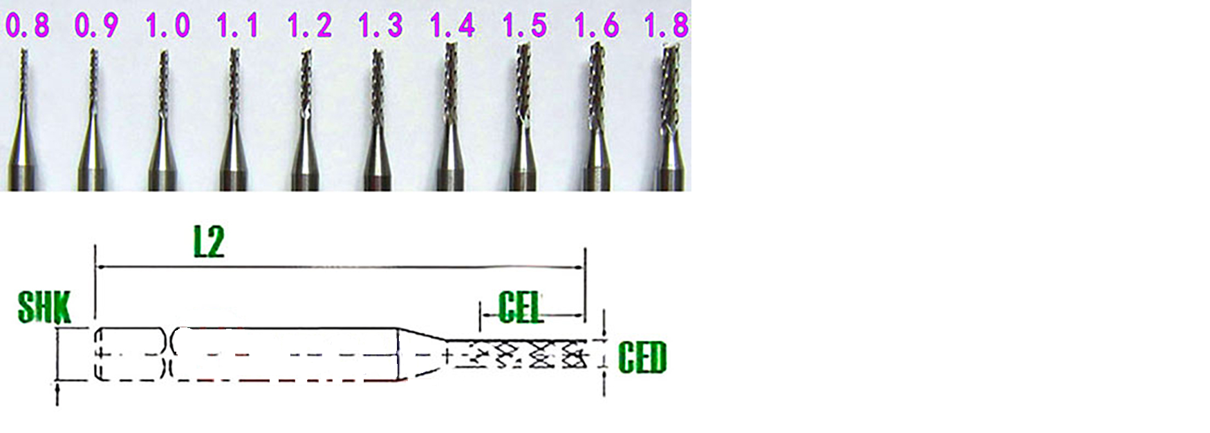 ROUTER BIT DAO CẮT BO MẠCH PCB (DAO QUẢ DỨA)