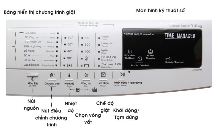 CÁCH SỬ DỤNG MÁY GIẶT ELECTROLUX 85743