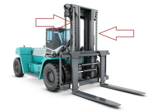 Hướng dẫn kiểm tra xích nâng và puly xe nâng đúng kỹ thuật