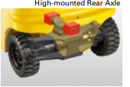 Xe nâng điện Komatsu - Model FB10-20A-12 trọng tải 1 đến 2 tấn