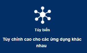 Tùy chỉnh cao cho các ứng dụng khác nhau