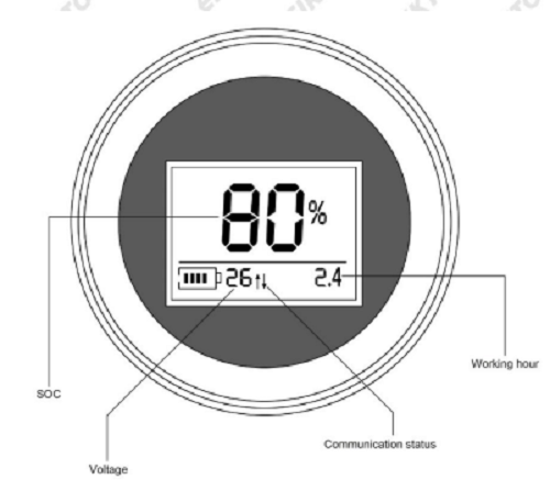 Màn hình hiển thị trên Pin Lithium