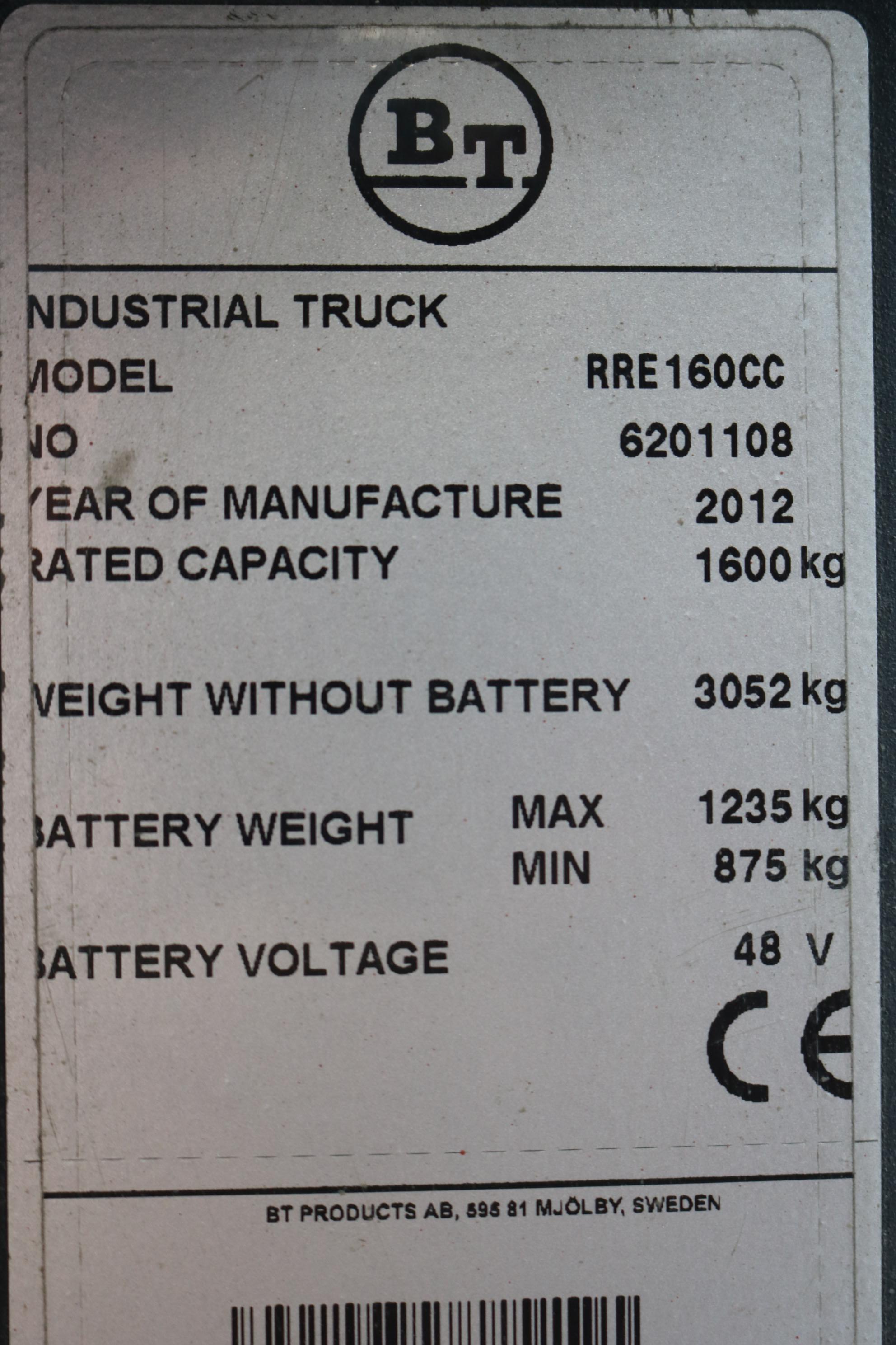 Bảng model xe