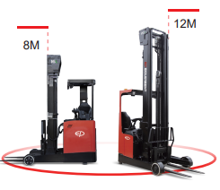 Xe nâng điện reach truck CQD16L