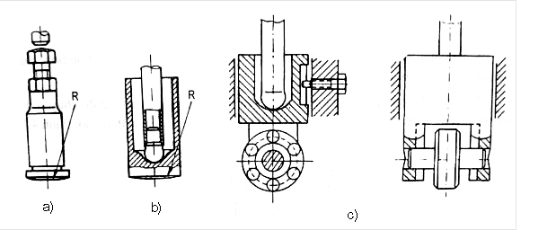 Con đội cơ khí