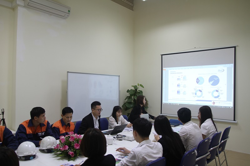 TFV có đội ngũ nhân viên chuyên nghiệp