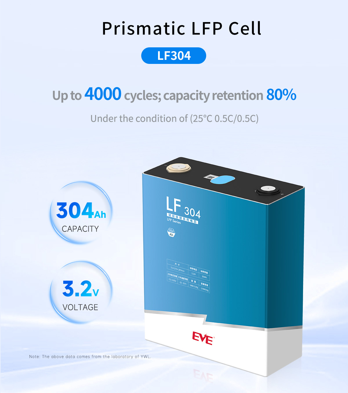 Một Cell Pin Lithium Thương mại do EVE sản xuất