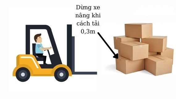 Dừng xe nâng khi cách tải hàng 0.3 m