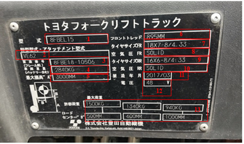 Tấm Namepallet thể hiện thông số kỹ thuật trên xe nâng hàng