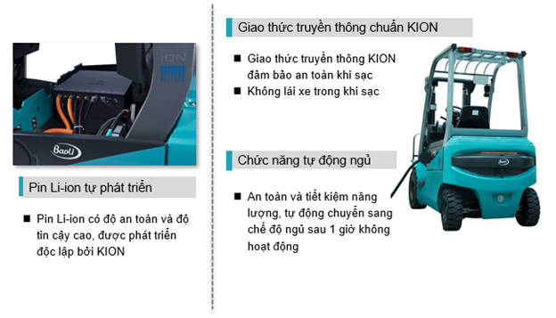 Bộ pin lithium 