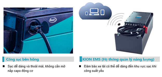 Ưu điểm vượt trội của pin lithium 