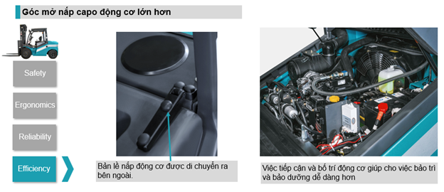 Dễ bảo trì – Giảm thời gian dừng xe
