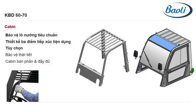 Cabin được thiết kế an toàn