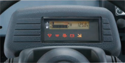 Cụm đồng hồ trung tâm (Combination Meter)