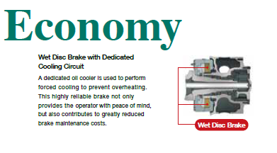 Yếu tố sinh thái và kinh tế – Tiết kiệm nhiên liệu, giảm khí thải
