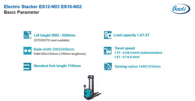 Tổng quan xe nâng stacker Baoli ES16-N02
