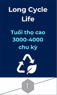 Pin LiFePO4 của Interlift có độ bền vượt trội