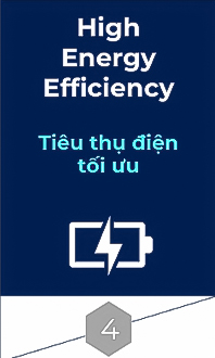 Bộ pin lithium Interlift có mật độ năng lượng khoảng 179 Wh/kg, gấp ba lần so với pin axit chì