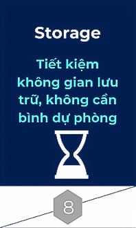 Pin lithium không bị ăn mòn hoặc lão hóa trong quá trình lưu trữ