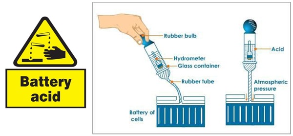 Cách đo nồng độ axit trong bình ắc quy