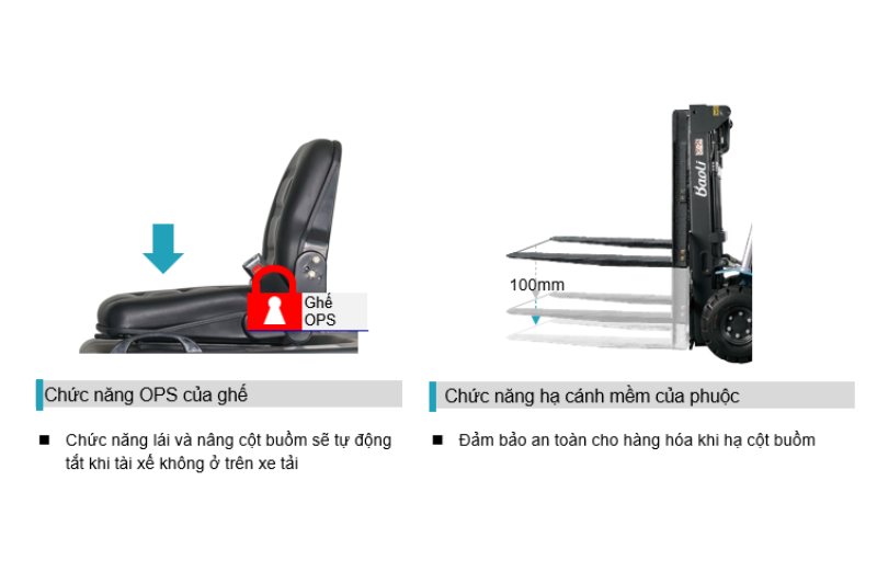 Chức năng tự động ngắt động cơ nếu tài xế rời ghế.