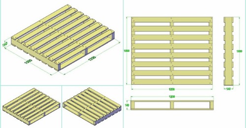 xác định các loại kích thước khung pallet