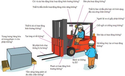 Công việc kiểm tra xe nâng hàng ngày là rất cần thiết