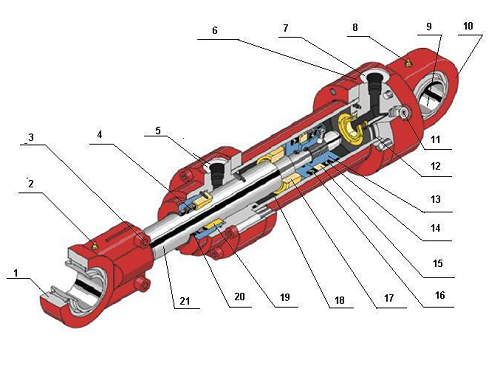 Cấu tạo xi lanh thủy lực