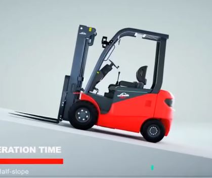 Xe nâng điện Linde E25B-01 góc nhìn bổ sung