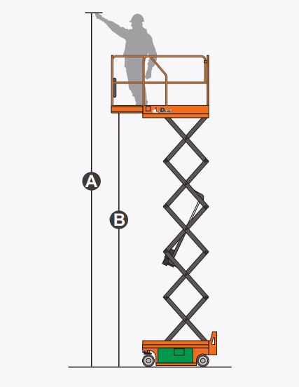 Xe nâng người Scissor lifts, hiệu Dingli model JCPT0708PA