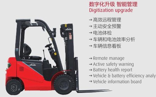 Xe nâng điện Linde dòng 1292 nhìn ngang