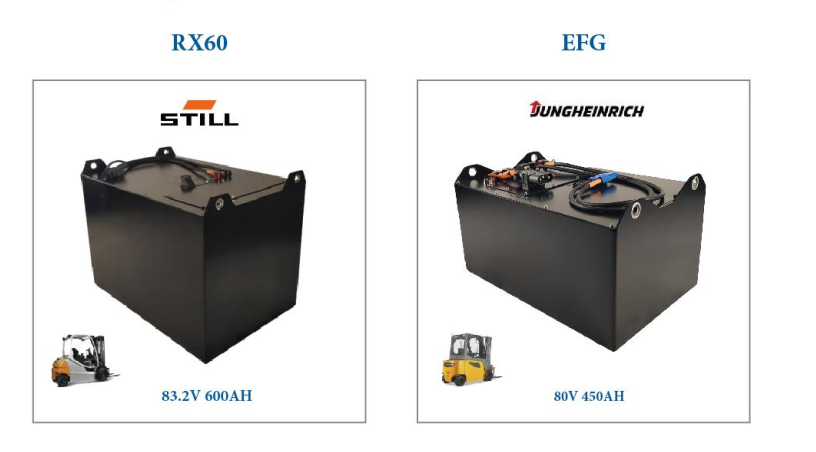 Công nghệ ắc quy Lithium EKT