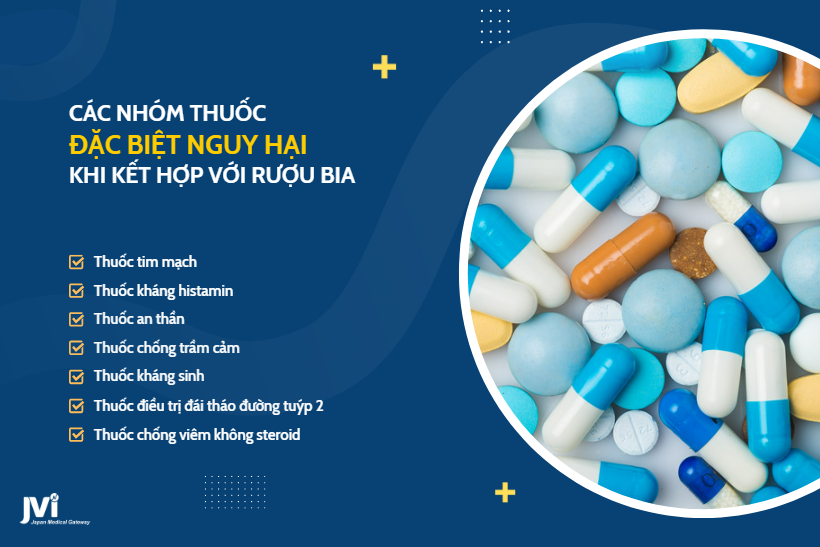  Các nhóm thuốc đặc biệt nguy hại khi kết hợp với rượu bia